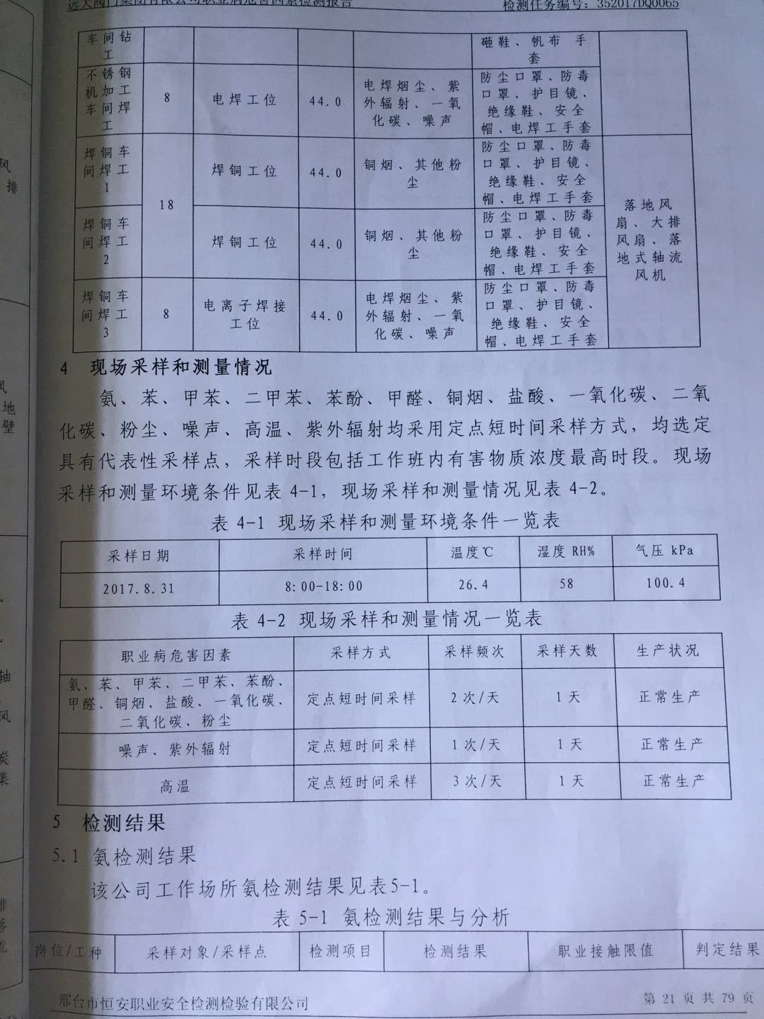 2017年度职业病危害因素检测报告