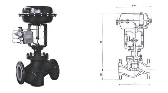 Product analysis of the third generation regulating valve